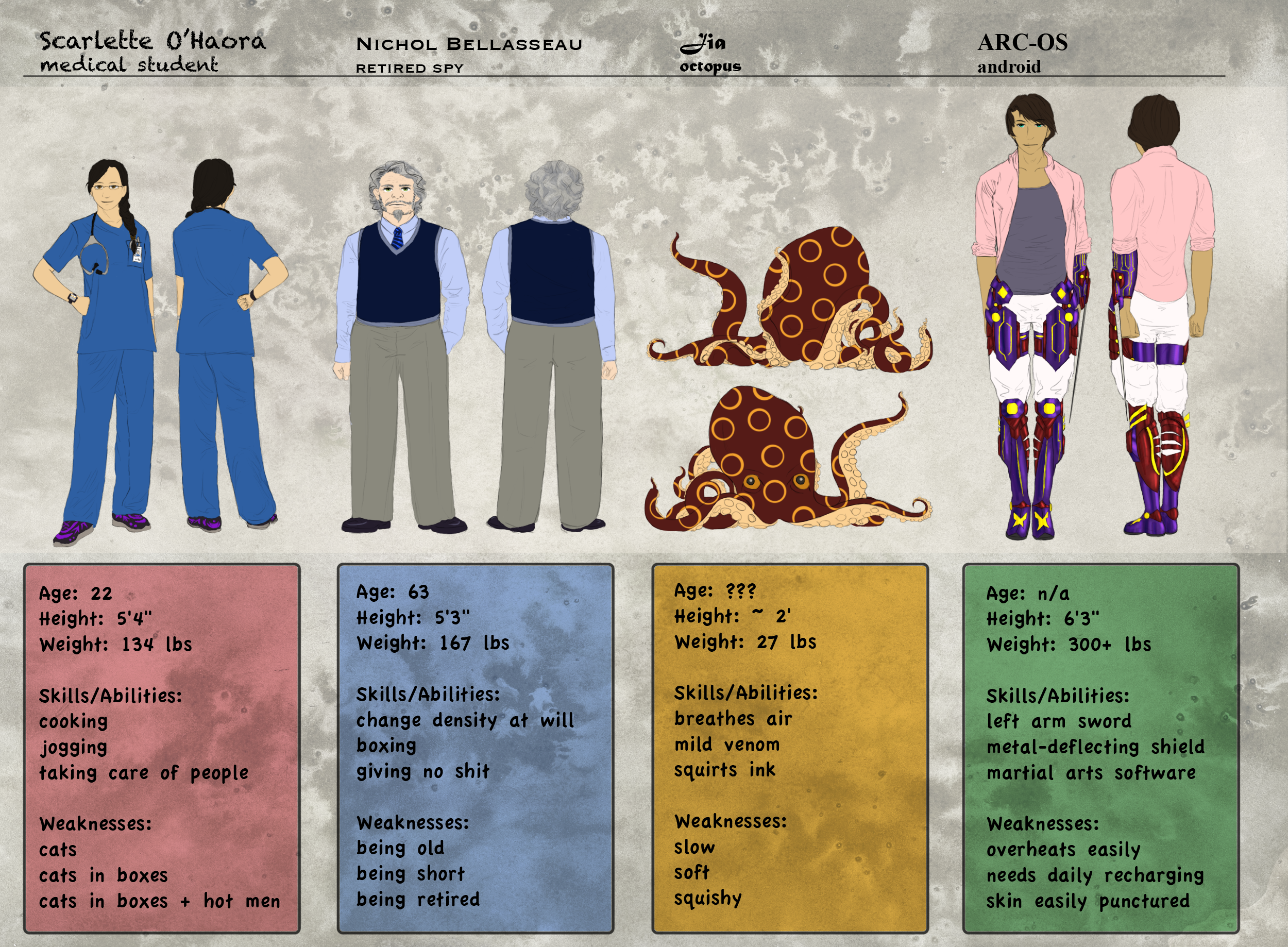 TPOCT: Reference Sheet