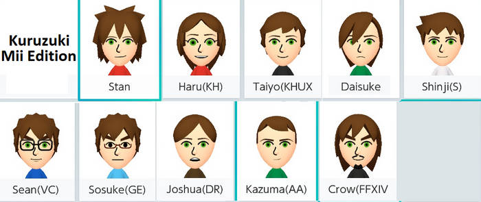 Kuruzuki Characters Mii Edition