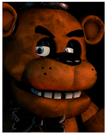 So I made UCN Mugshots.  Five Nights At Freddy's Amino