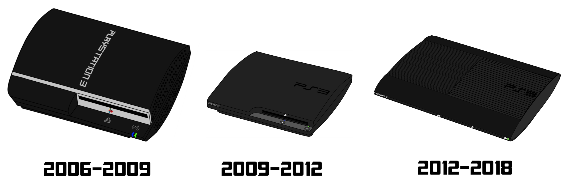 leje Vej Kondensere PlayStation 3 Models Timeline by AdrianoRamosOfHT on DeviantArt