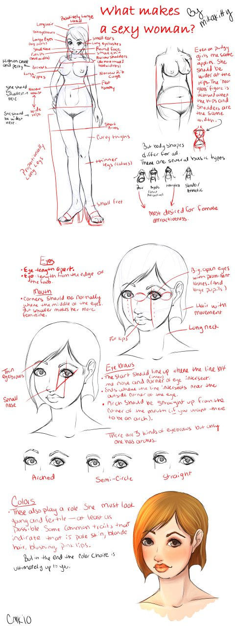 Woman Drawing Overview How to Draw a Woman (Reuploaded) by MikakittyArtist on DeviantArt