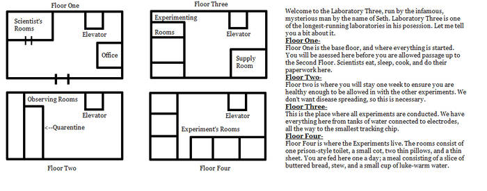 Lab-based Roleplay~ Lab Layout 3