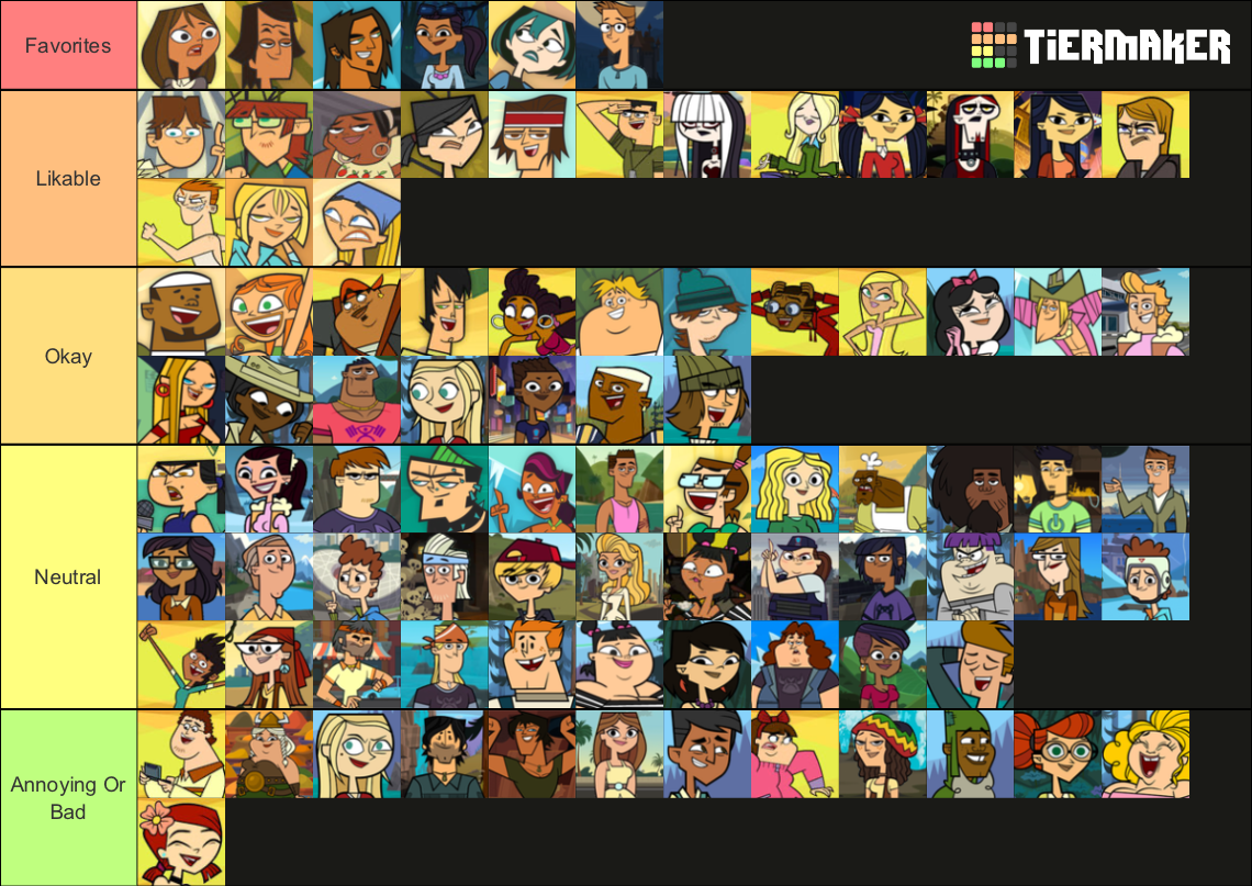 My favorites from Total drama island 2023