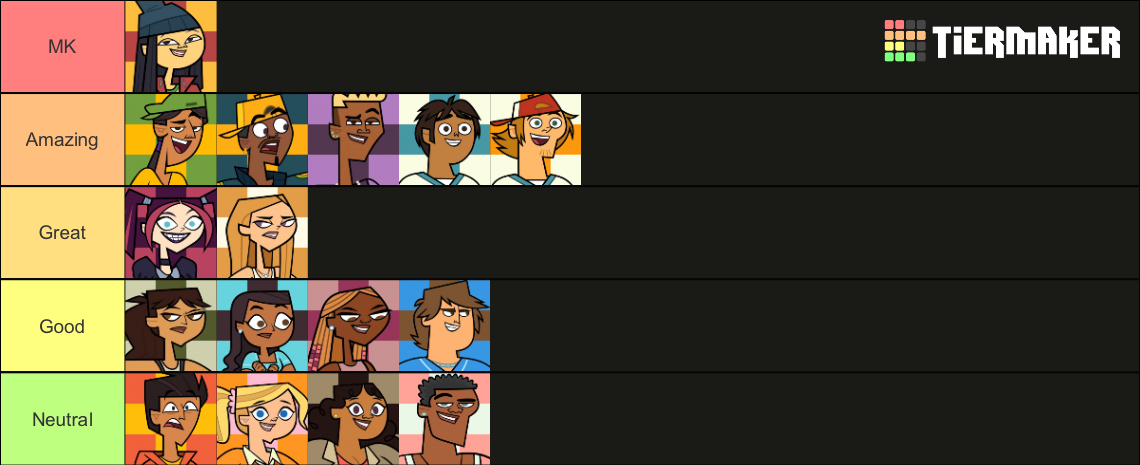 Total Drama Island 2023 (Elimination Order) 