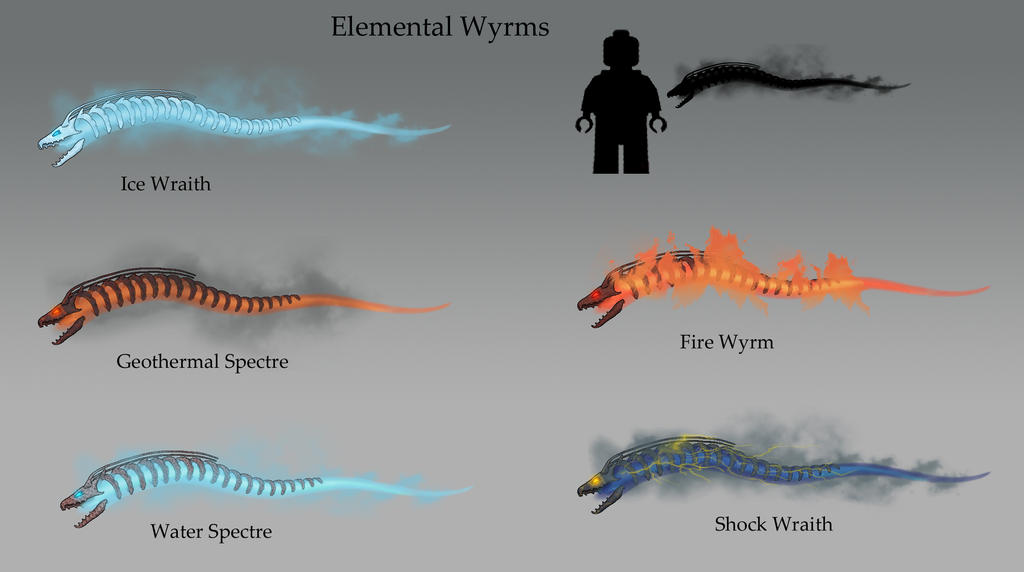 Elemental Wyrms by Robo-Birdie on DeviantArt