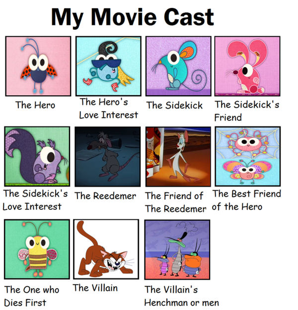 My Movie Cast (my imagination) by TrannelNaber2007 on DeviantArt