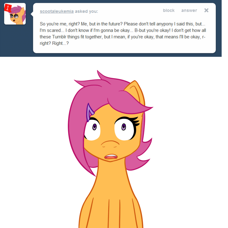 Pregnant Scootaloo Update: September 21st