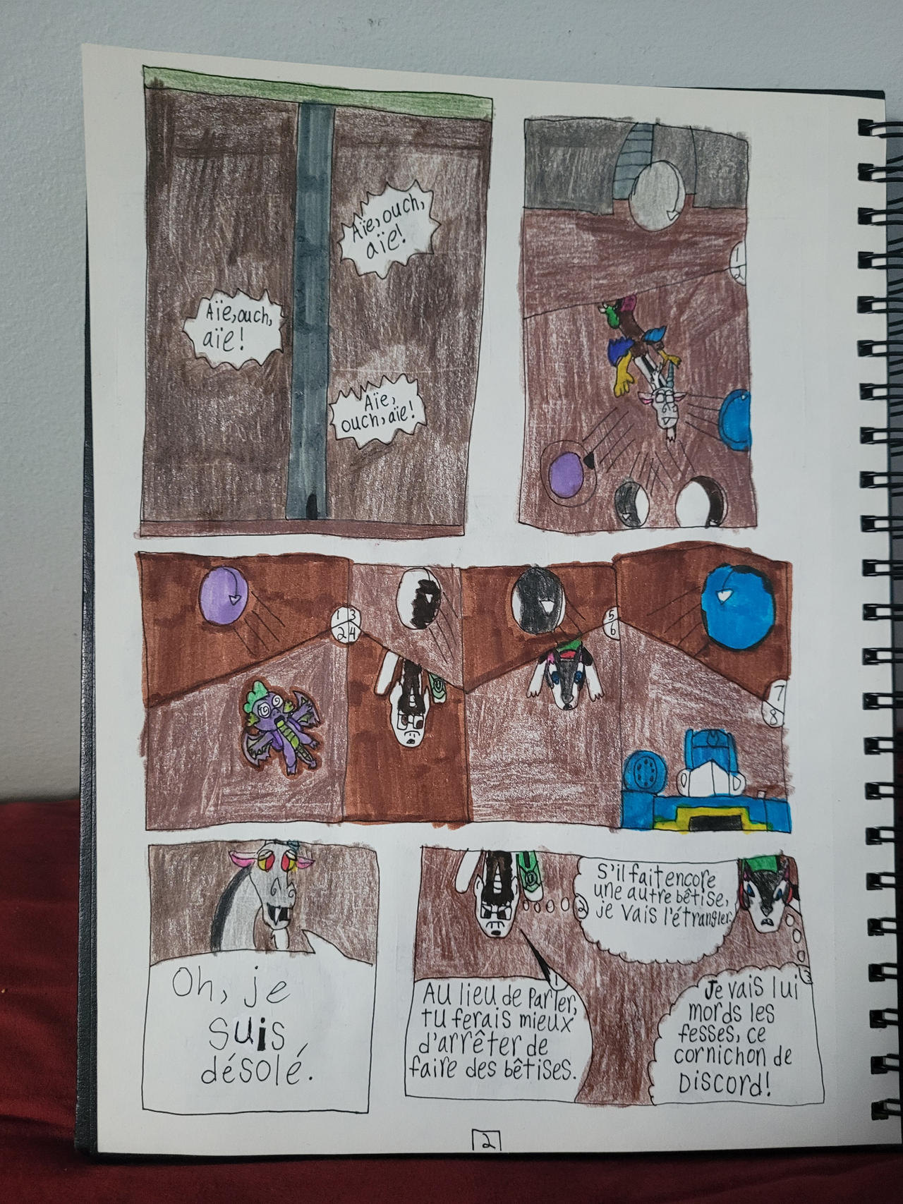 MLP : ROT7THEOH chapter 7 page 2