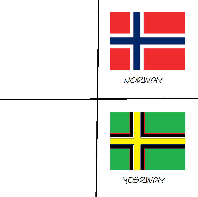Norway Triggered Meme By Phoebeartfulgirl992 On Deviantart Norway Triggered Meme By Phoebeartfulgirl992 On Deviantart