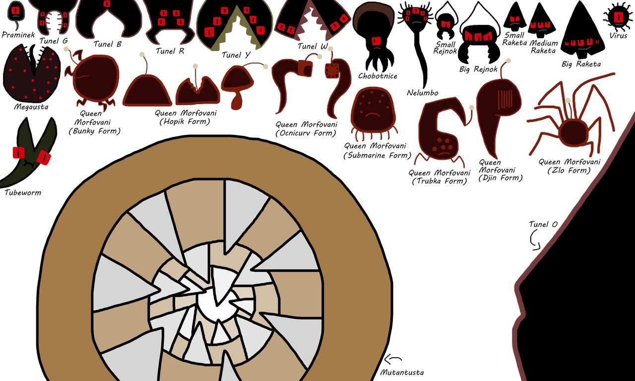 Botanicula All Creatures Final Part by DiamondCute99 on DeviantArt