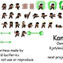 Kanca SA sprite sheets