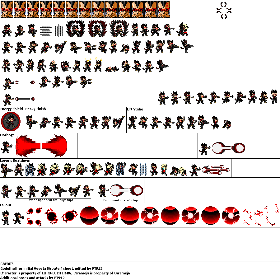 Scratch Sprites Sam Samuel sprite sheet by Neoluce on DeviantArt