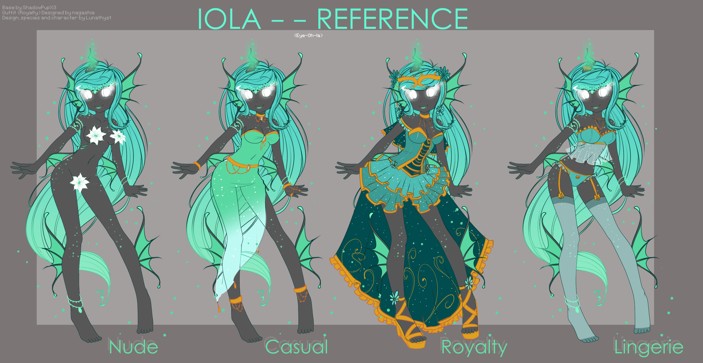 Iola Reference sheet