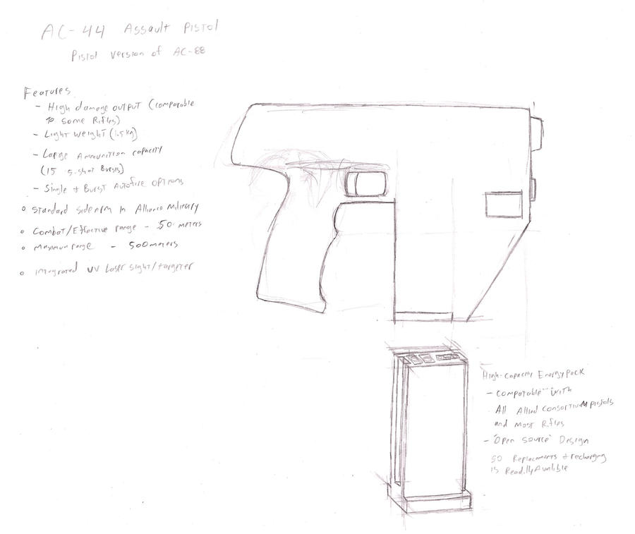 Weapon Profile: AC-44