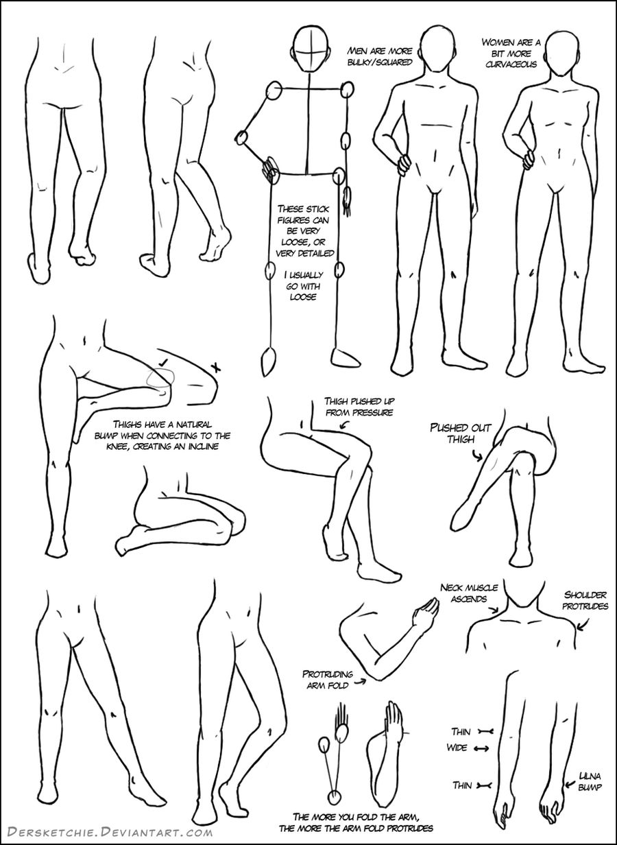 Leg Turorial Leg Tutorial by DerSketchie on DeviantArt