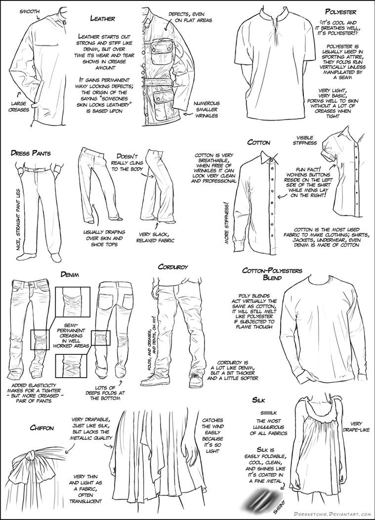 Fabric Tutorial By DerSketchie On DeviantArt