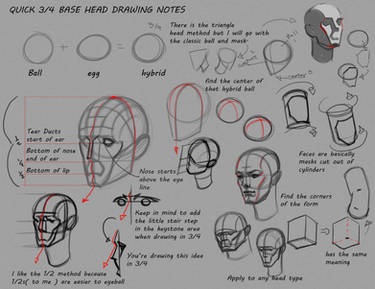 Simple 3/4 Head notes