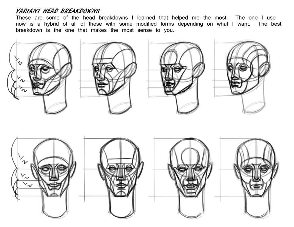 Some Head Breakdown Variants by FUNKYMONKEY1945 on DeviantArt