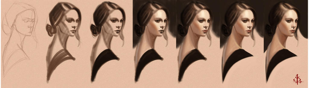 timed head sketch 918process