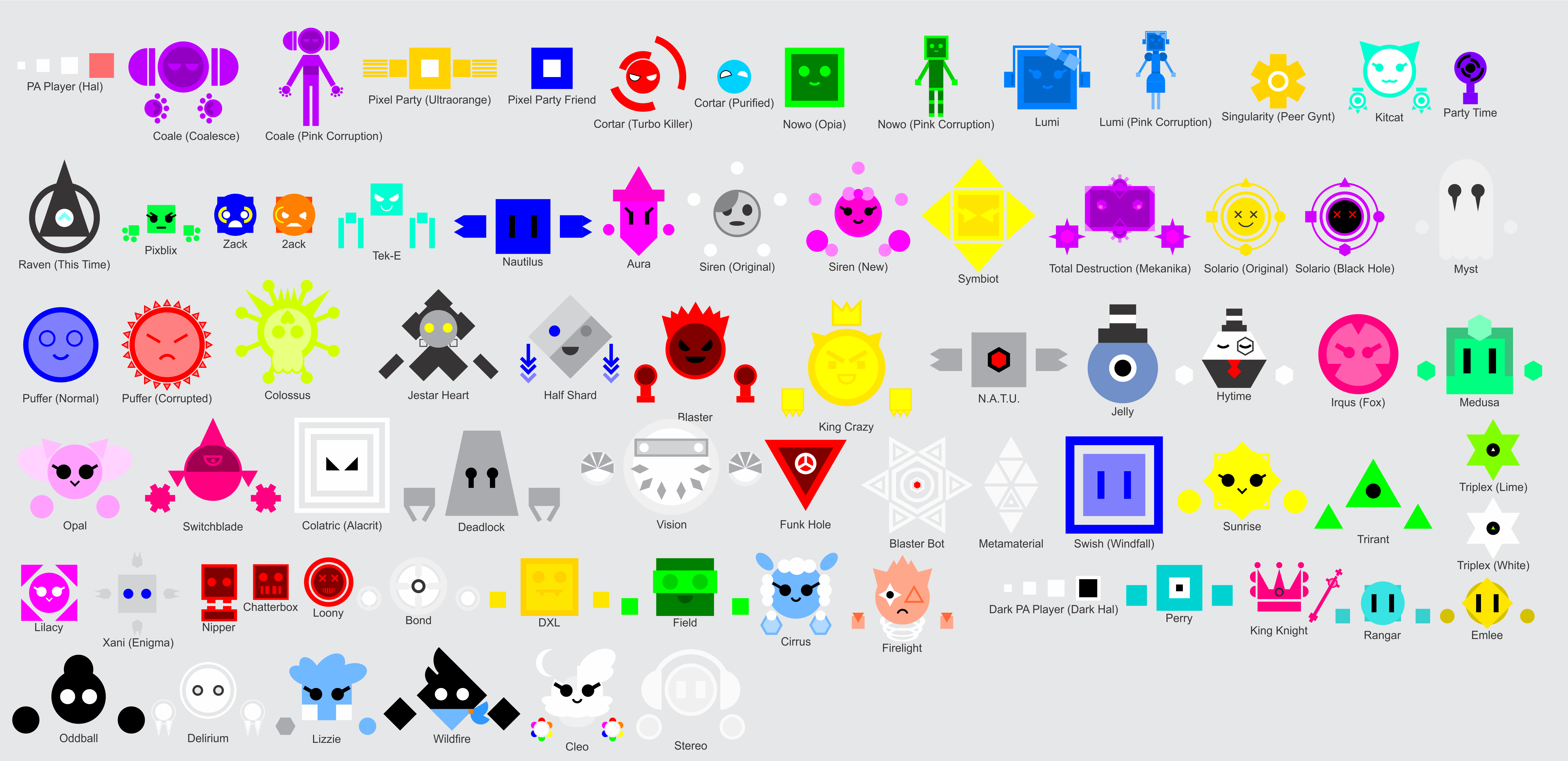 Just Shapes And Beats OC Characters Chart by jordanli04 on DeviantArt