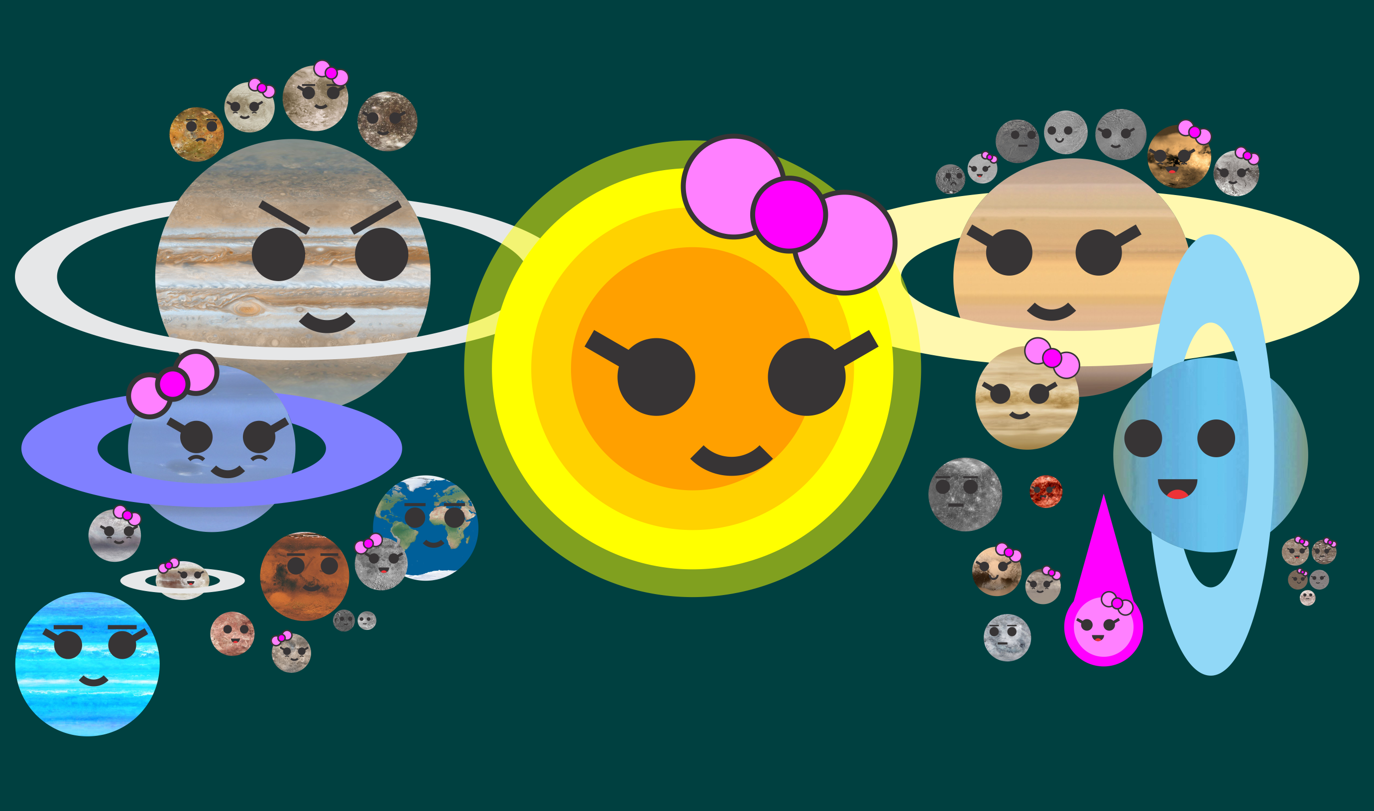 Solar System by jordanli04 on DeviantArt