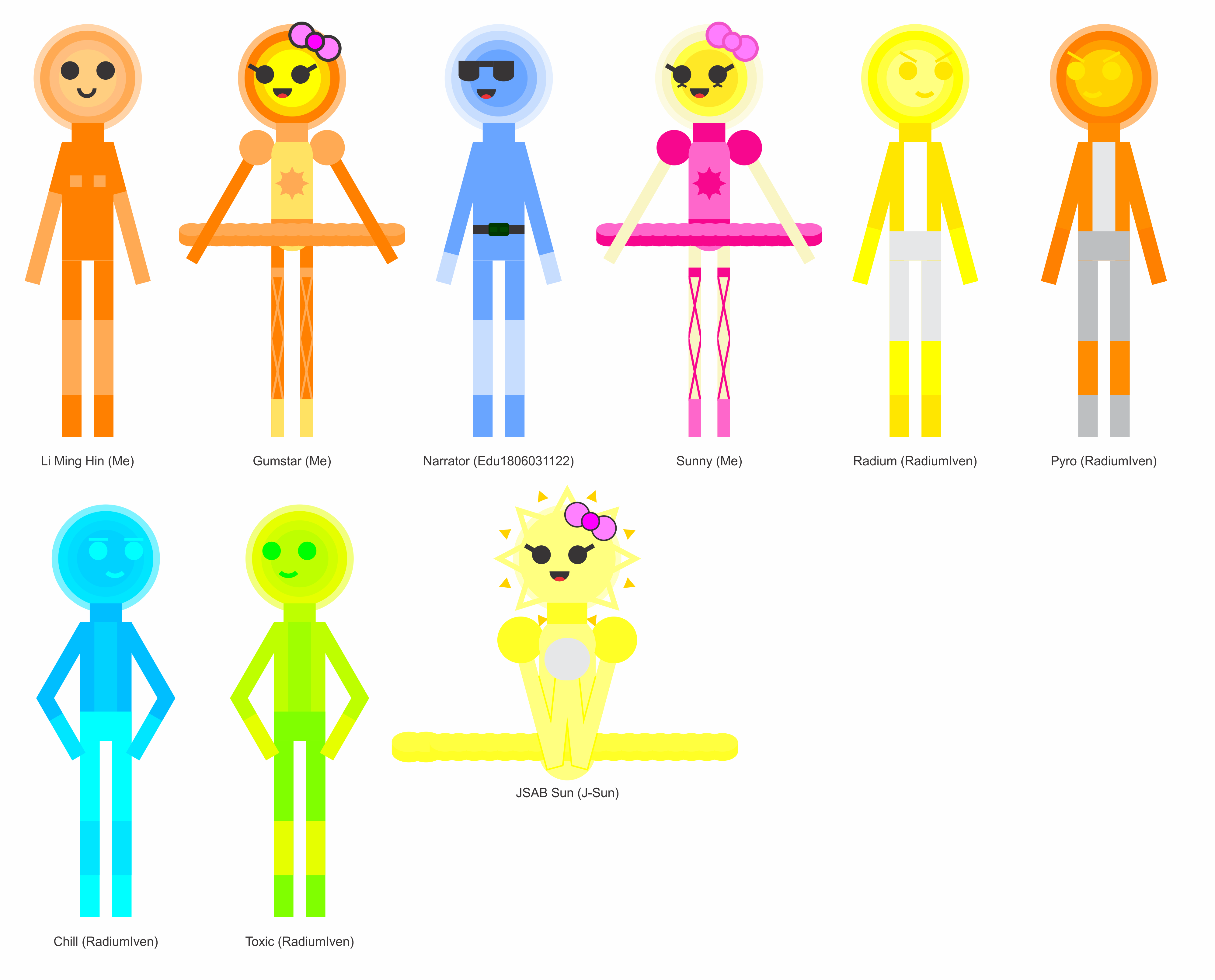 Just Shapes And Beats OC Characters Chart by jordanli04 on DeviantArt