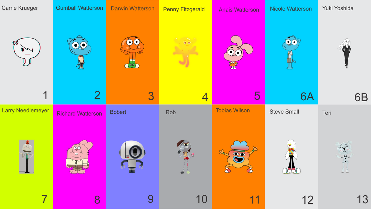 TAWOG 13 Characters Wallpaper by jordanli04 on DeviantArt