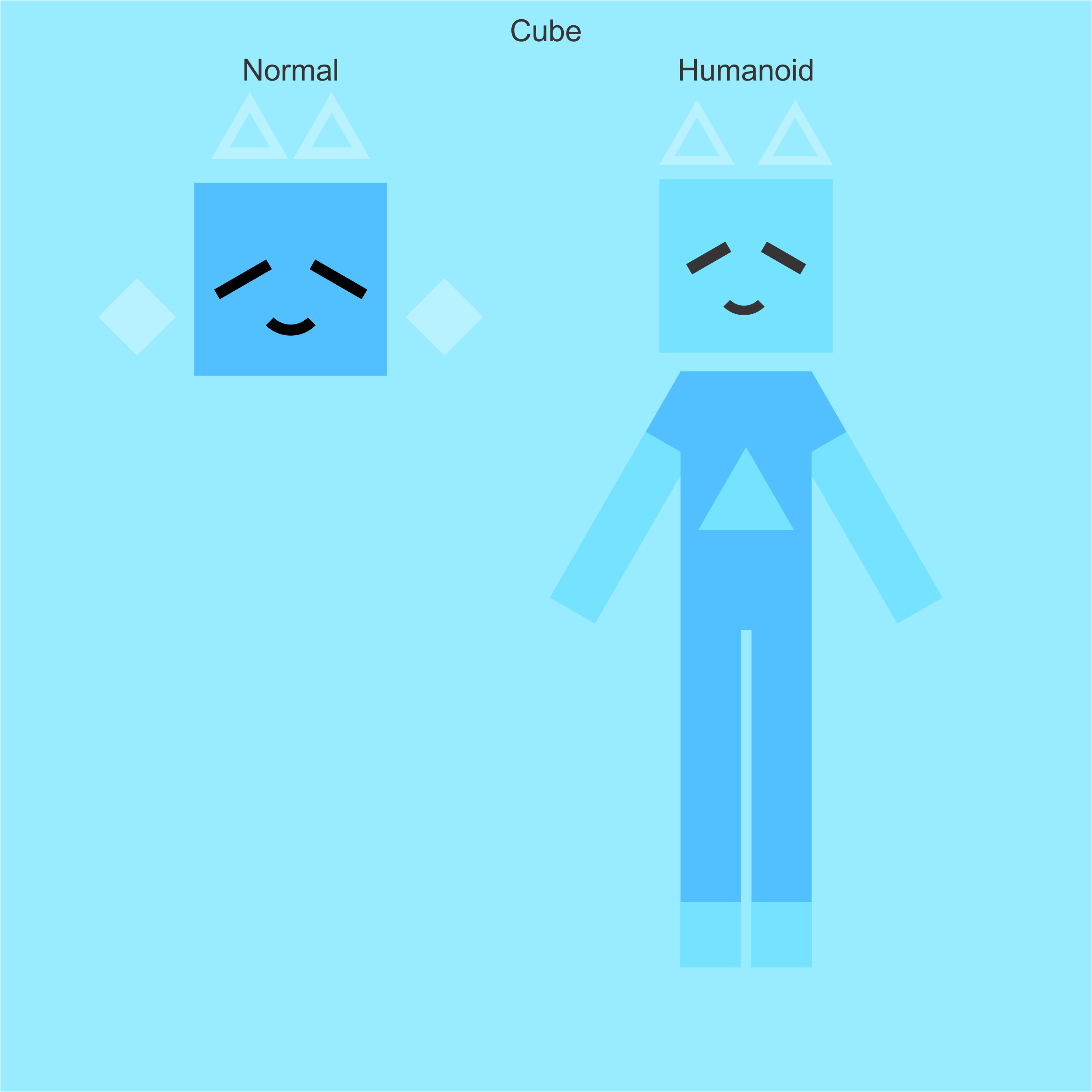 JSAB Cube Normal and Humanoid Form by jordanli04 on DeviantArt