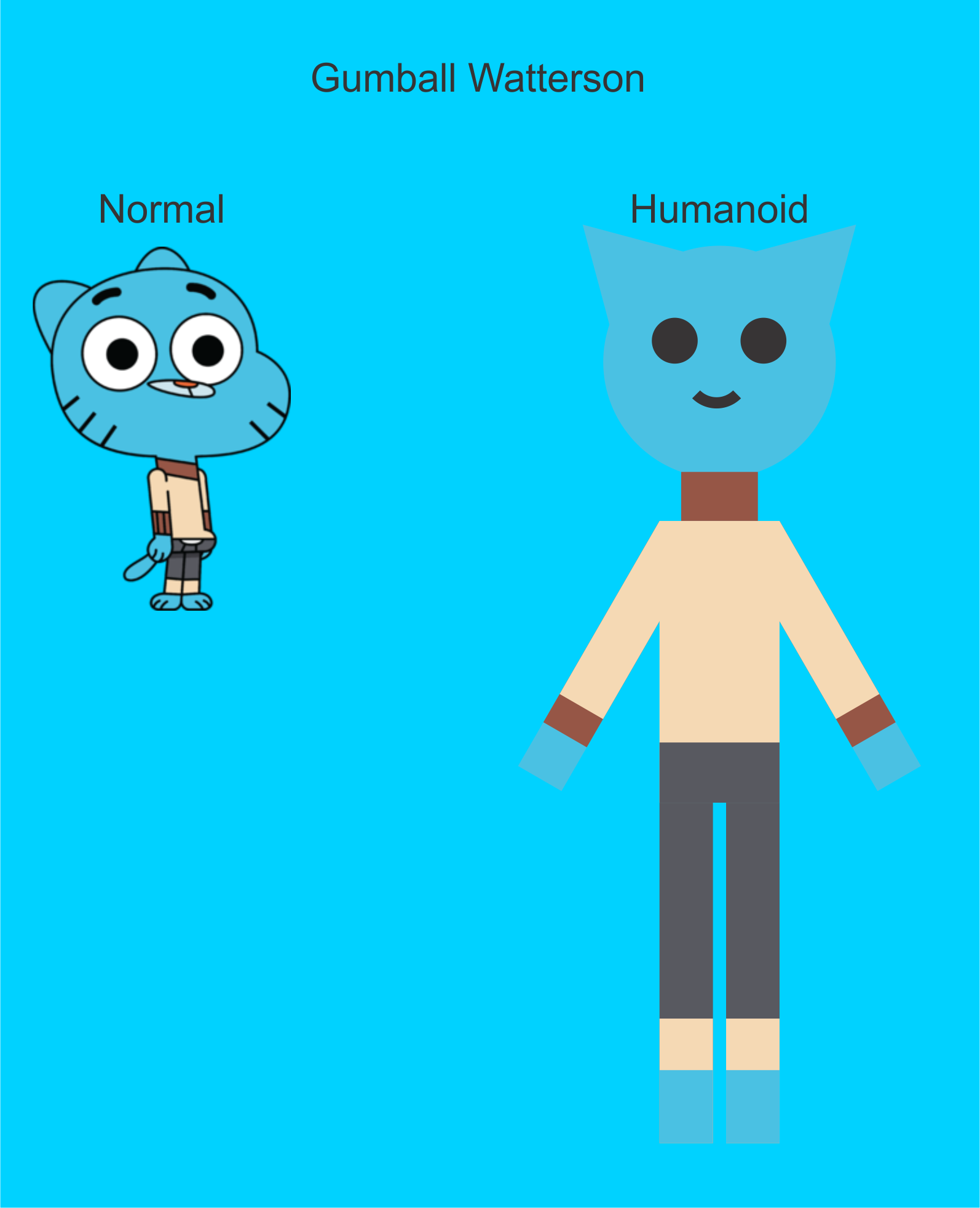 Gumball Man Face by J0J0999Ozman on DeviantArt