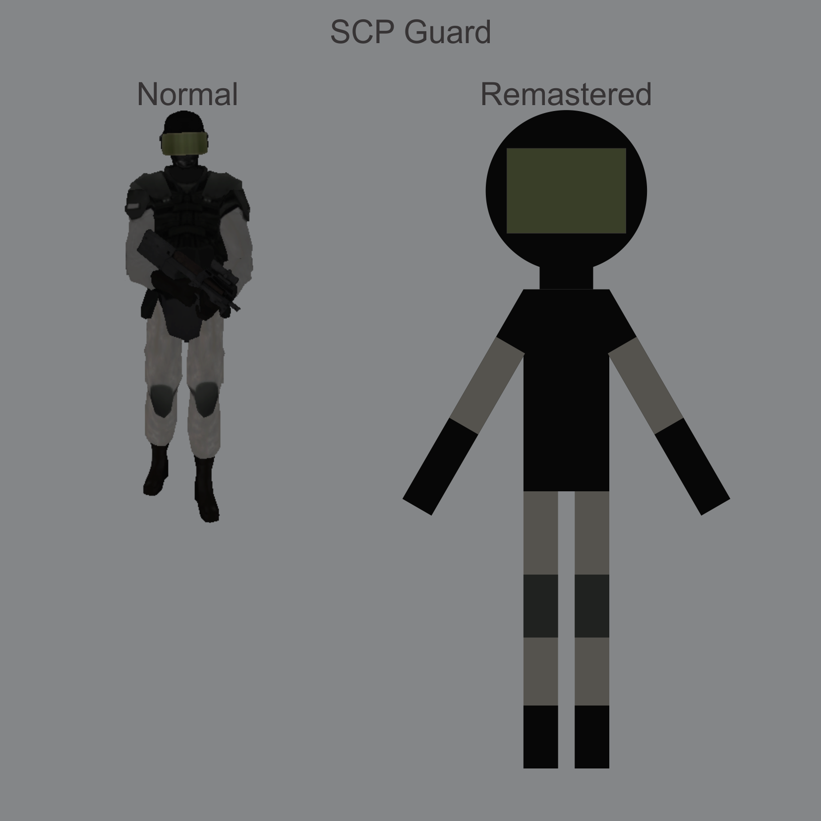 SCP Guard Normal and Remastered Form by jordanli04 on DeviantArt