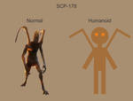 Scp 087 1 Normal And Humanoid Form By Jordanli04 On Deviantart Scp 087 1 Normal And Humanoid Form By Jordanli04 On Deviantart