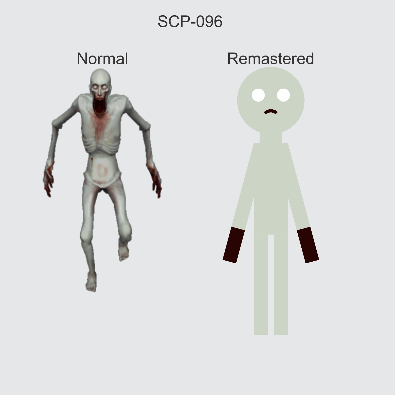 My interpretation of scp 096 : r/SCP