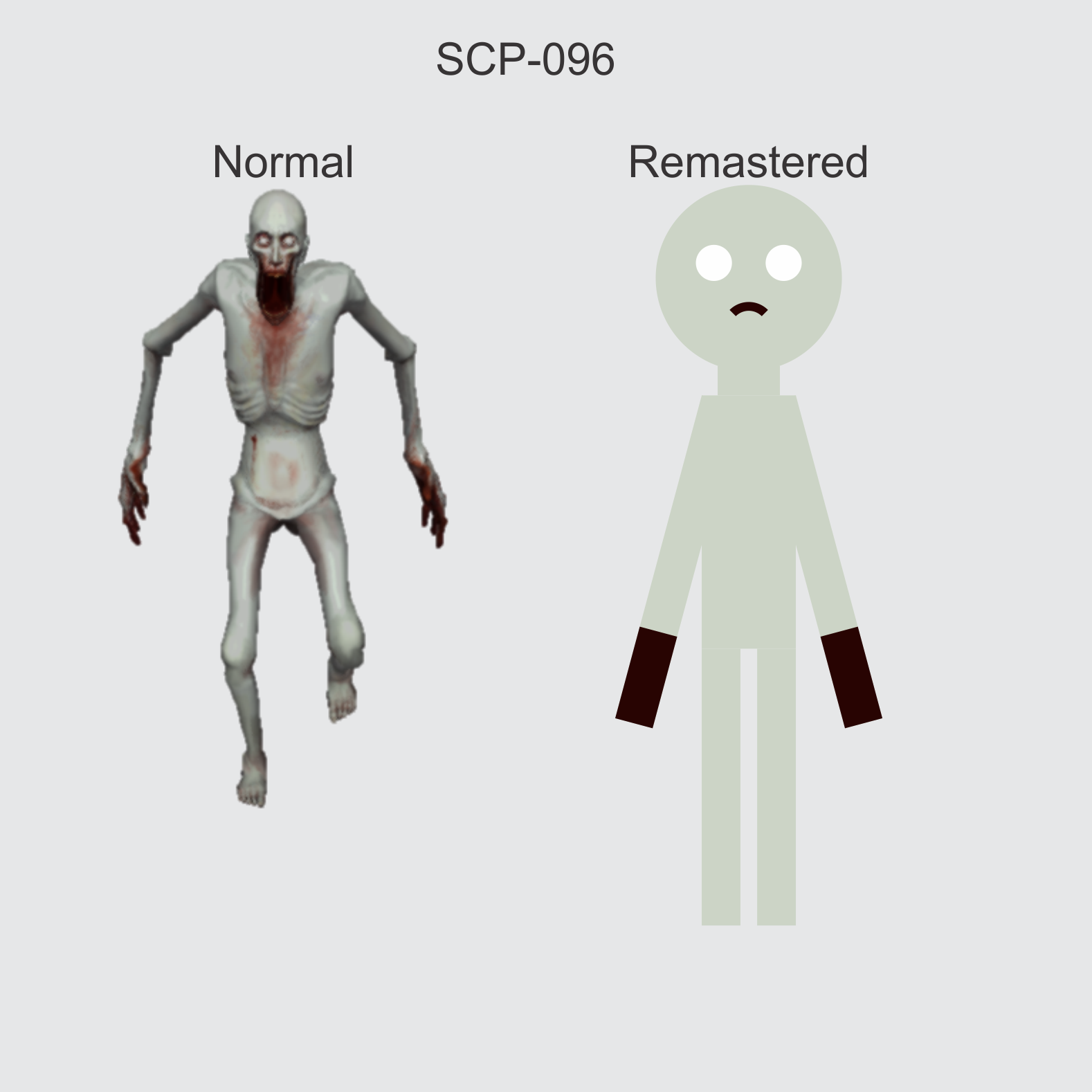 scp-096 mrklay rig render test Model unfinish by DARKxSOLDIER22 on  DeviantArt