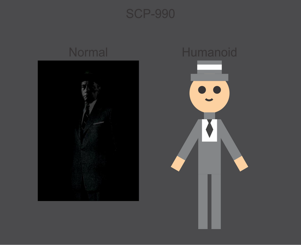 SCP Foundation Object Classes Chart (Redesign) by jordanli04 on DeviantArt