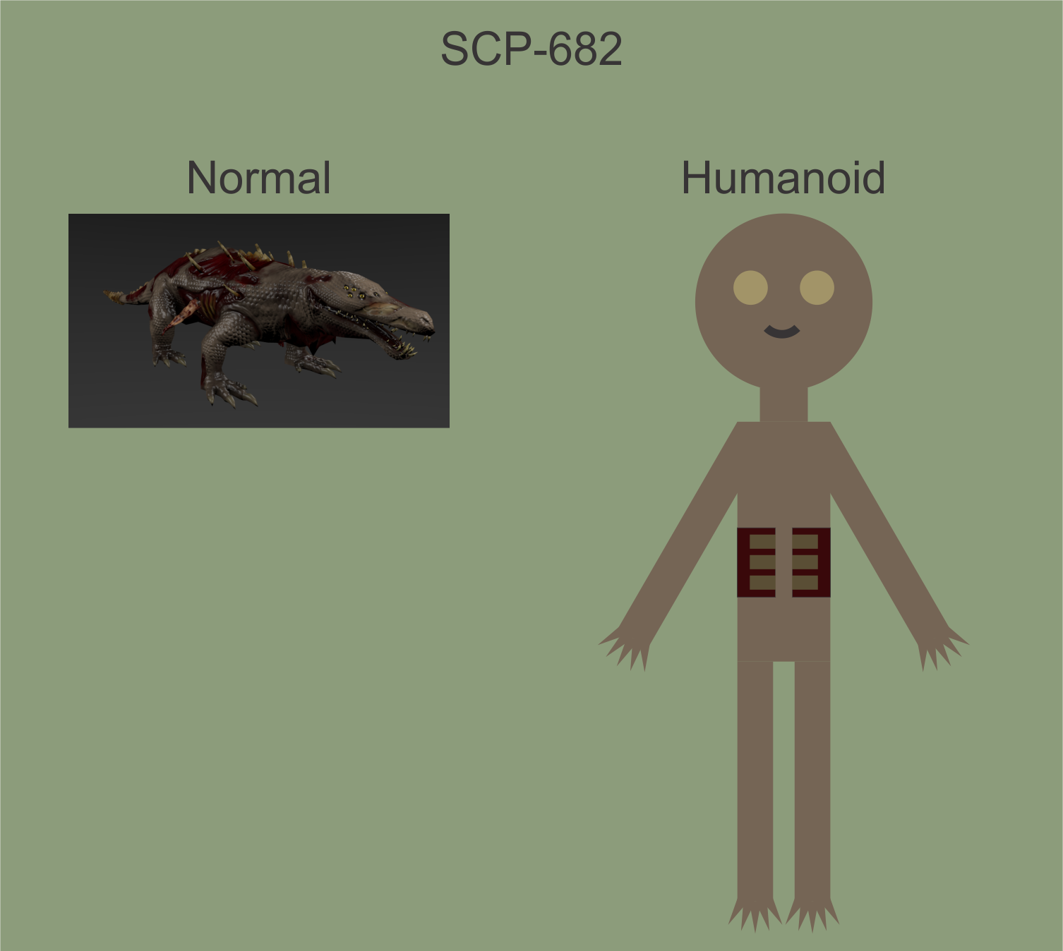 Human SCP-682 by AnimeGirlChan2000 on DeviantArt