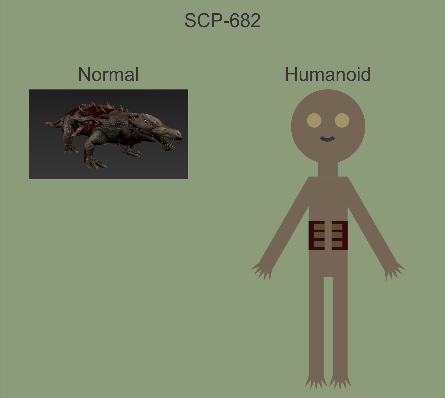 SCP-682 Normal and Humanoid Form by jordanli04 on DeviantArt