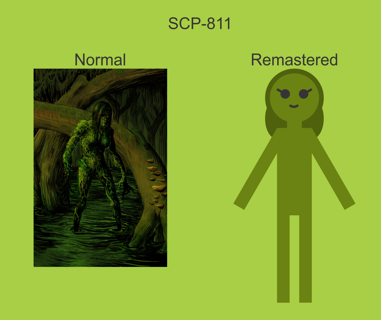 SCP 811 Normal And Remastered Form By Jordanli04 On DeviantArt scp-811-normal-and-remastered-form-by-jordanli04-on-deviantart