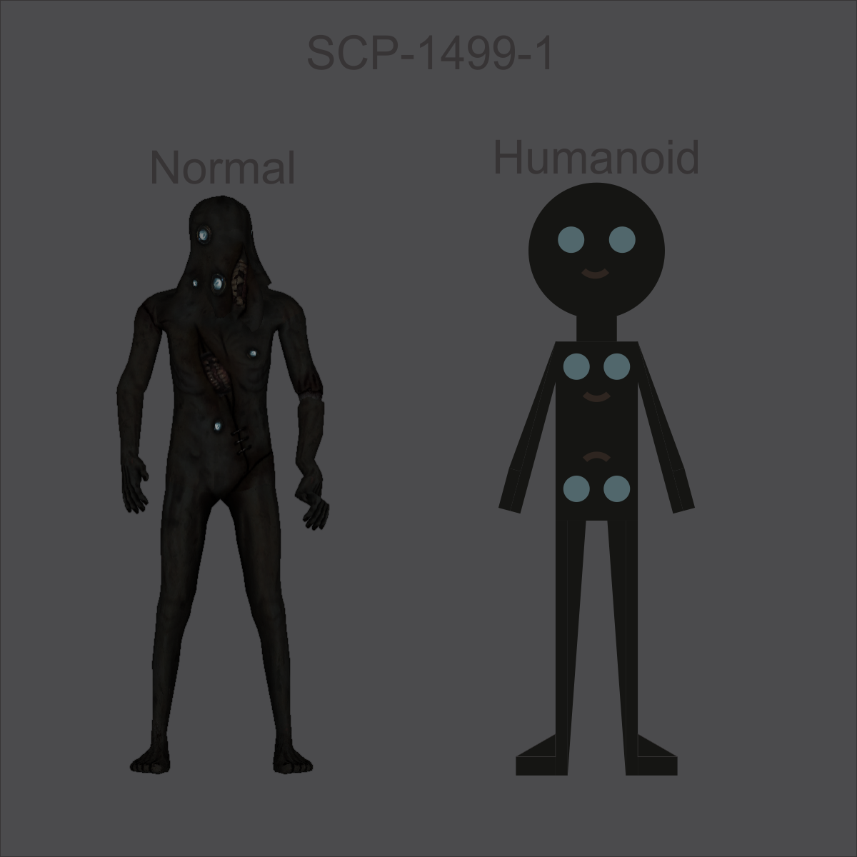 Scp 1499