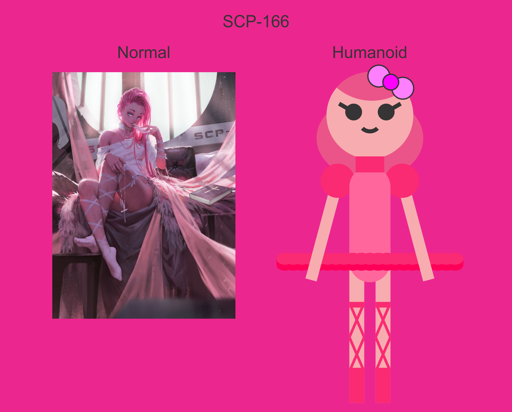 Scp Normal SCP-166 Normal and Humanoid Form by jordanli04 on DeviantArt