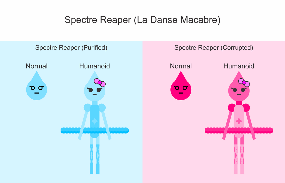 Spectre Form JSAB Spectre Reaper Forms by jordanli04 on DeviantArt