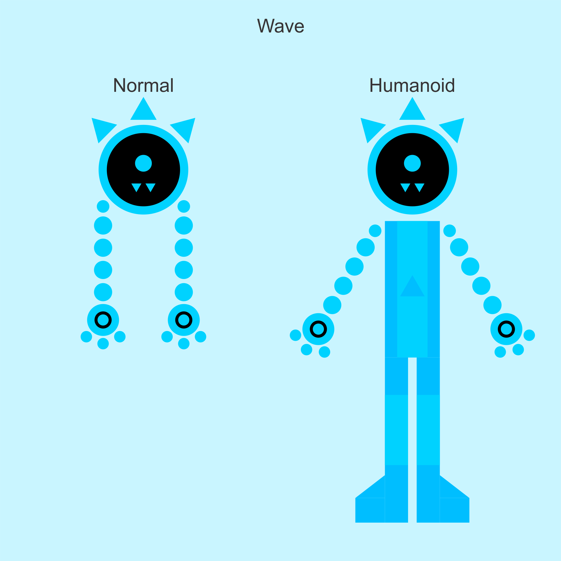 JSAB Wave Normal and Humanoid Form by jordanli04 on DeviantArt