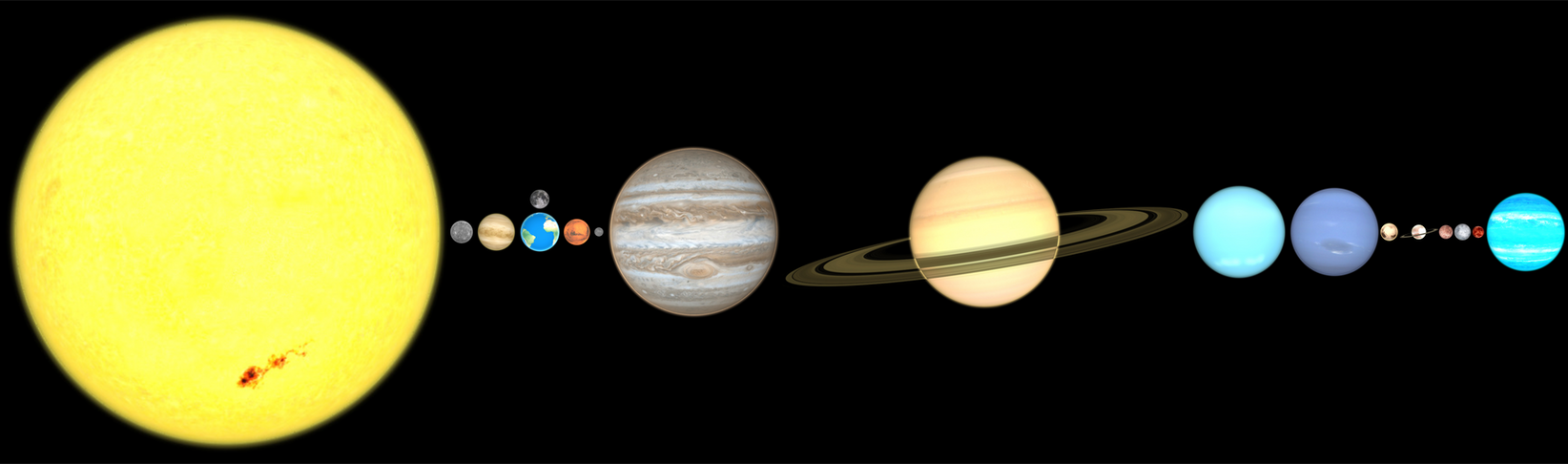 Realistic Solar System by jordanli04 on DeviantArt