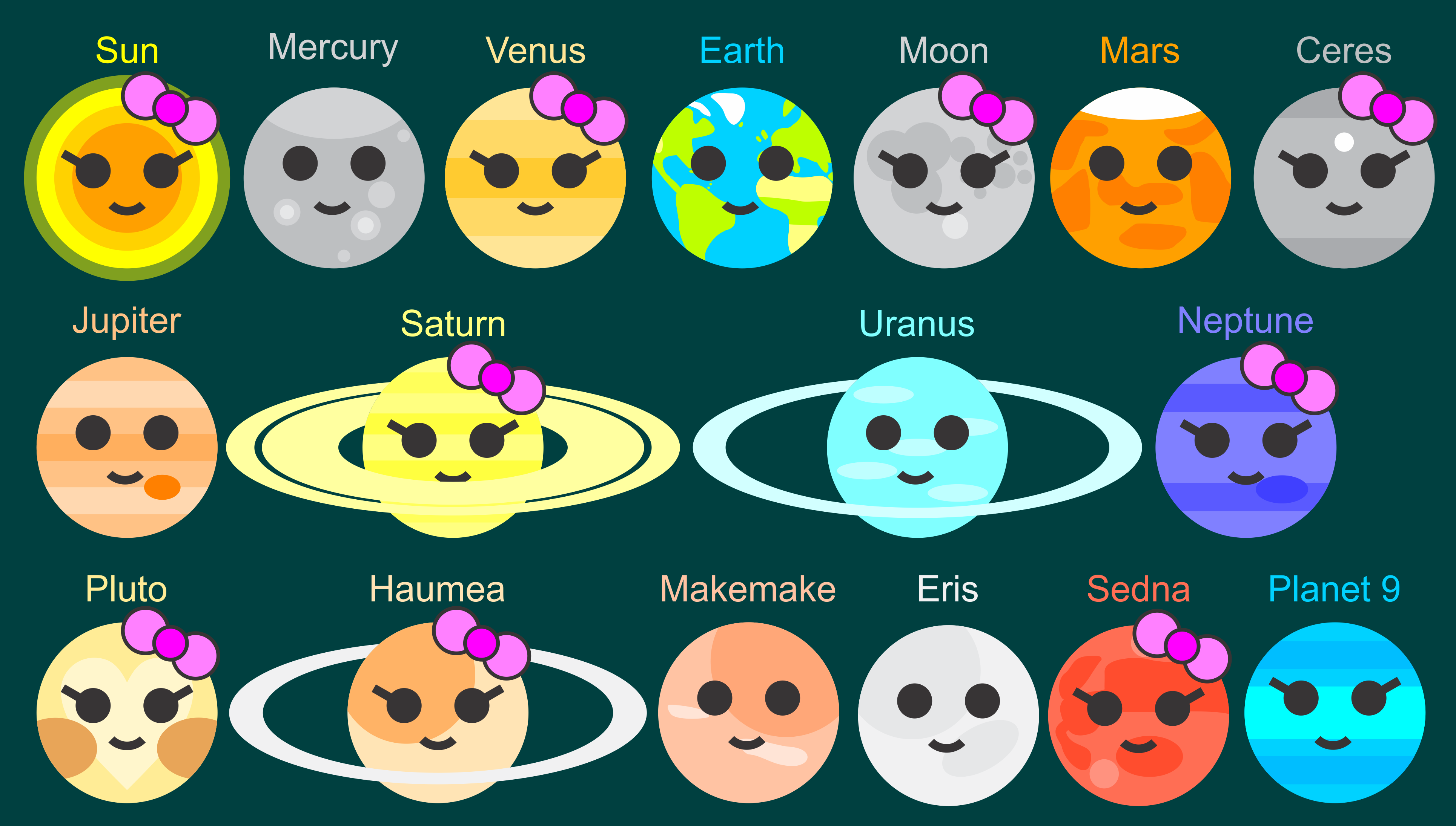Solar System Characters (Redesign) by jordanli04 on DeviantArt