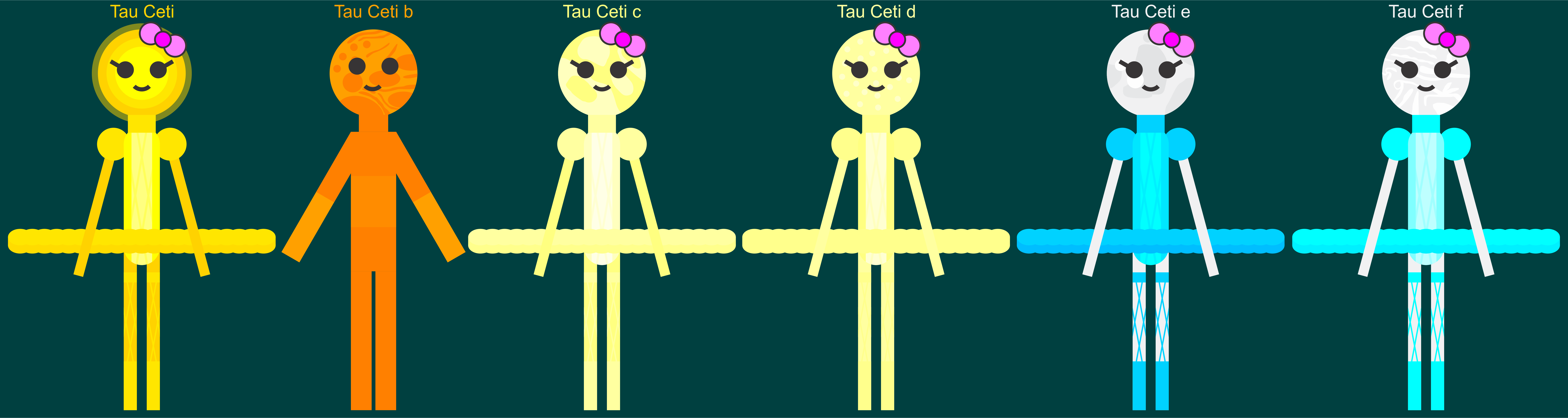 Tau Ceti Solar System 2286, 8570 Tau Ceti Characters (Humanoid Version) by jordanli04 on DeviantArt