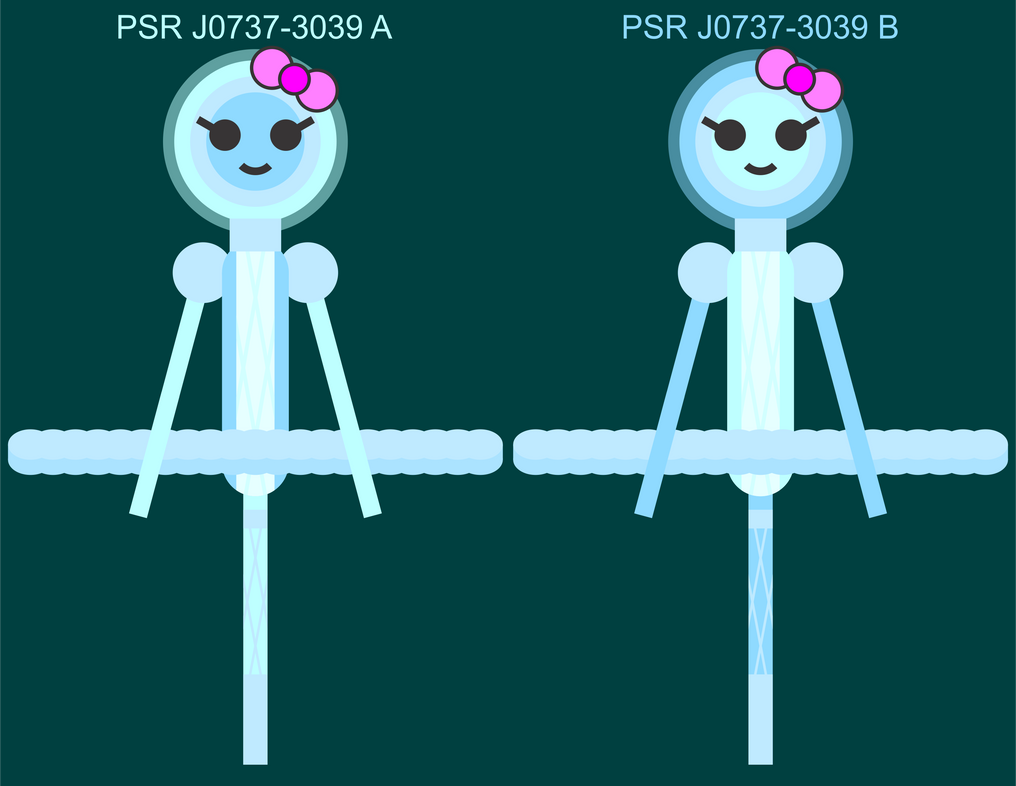 PSR J07373039 Pulsars (Humanoid Version) by jordanli04 on DeviantArt