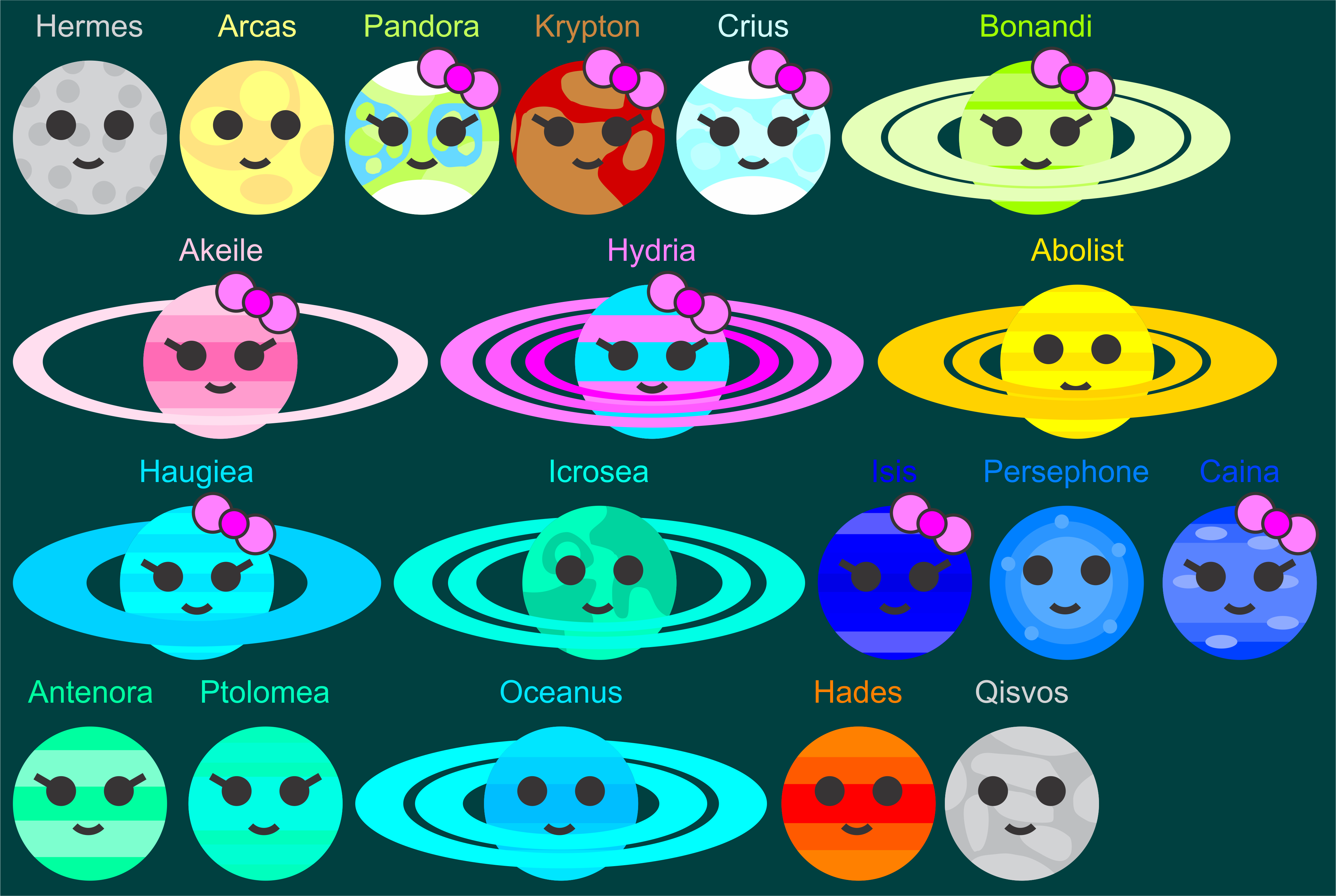 Fictional Planetary Systems fictional-planetary-systems