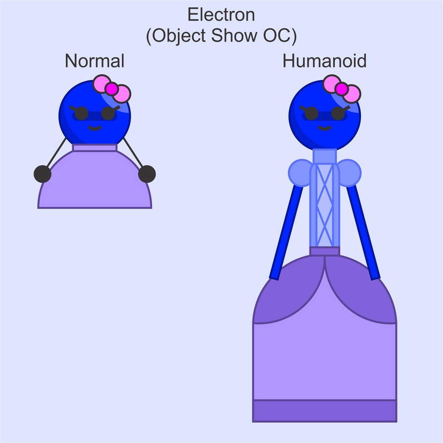 Object Show OC: Electron by jordanli04 on DeviantArt