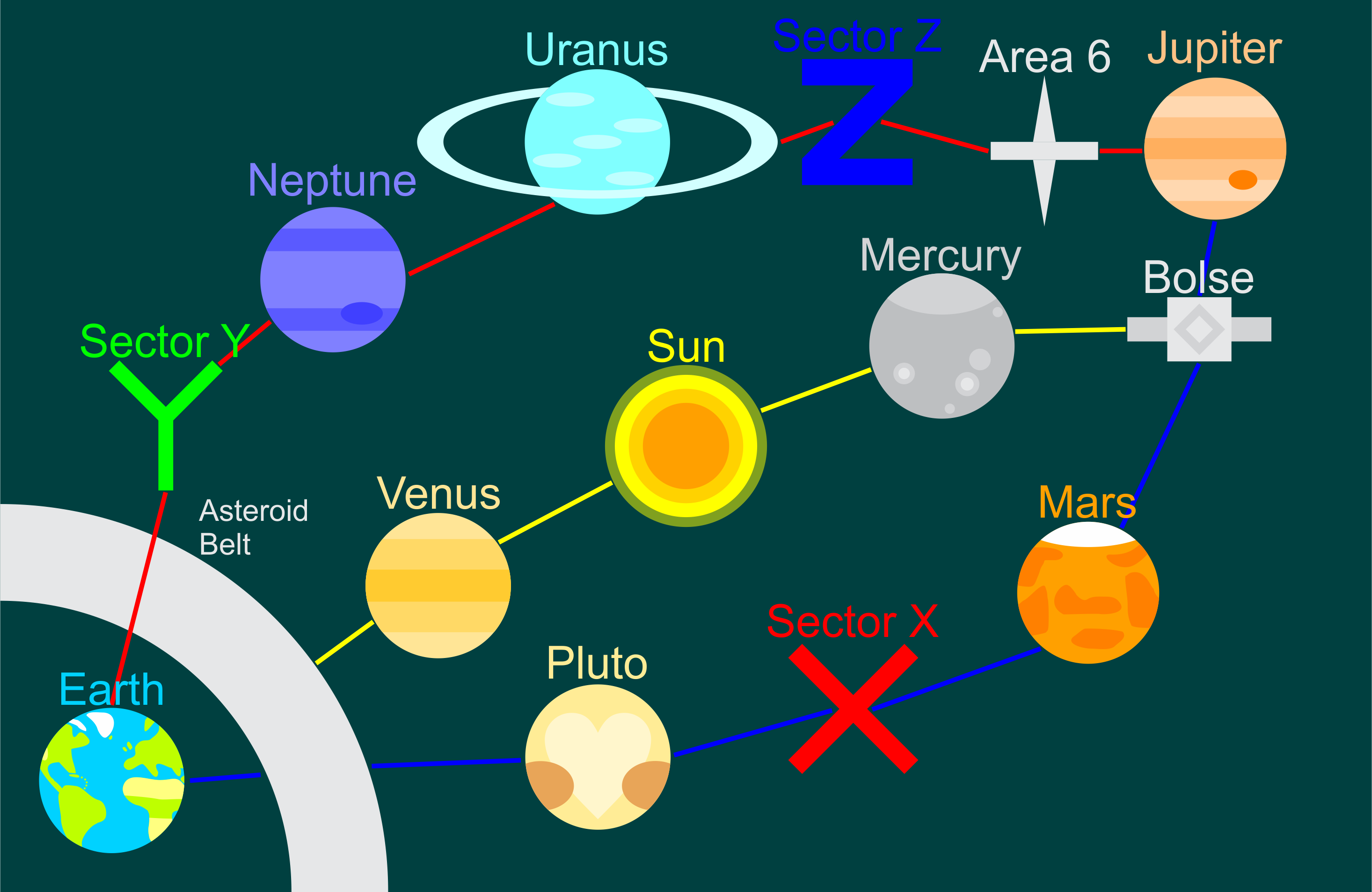 Star System Deviantart Star Fox 64 Solar System Map (My Version) by jordanli04 on DeviantArt