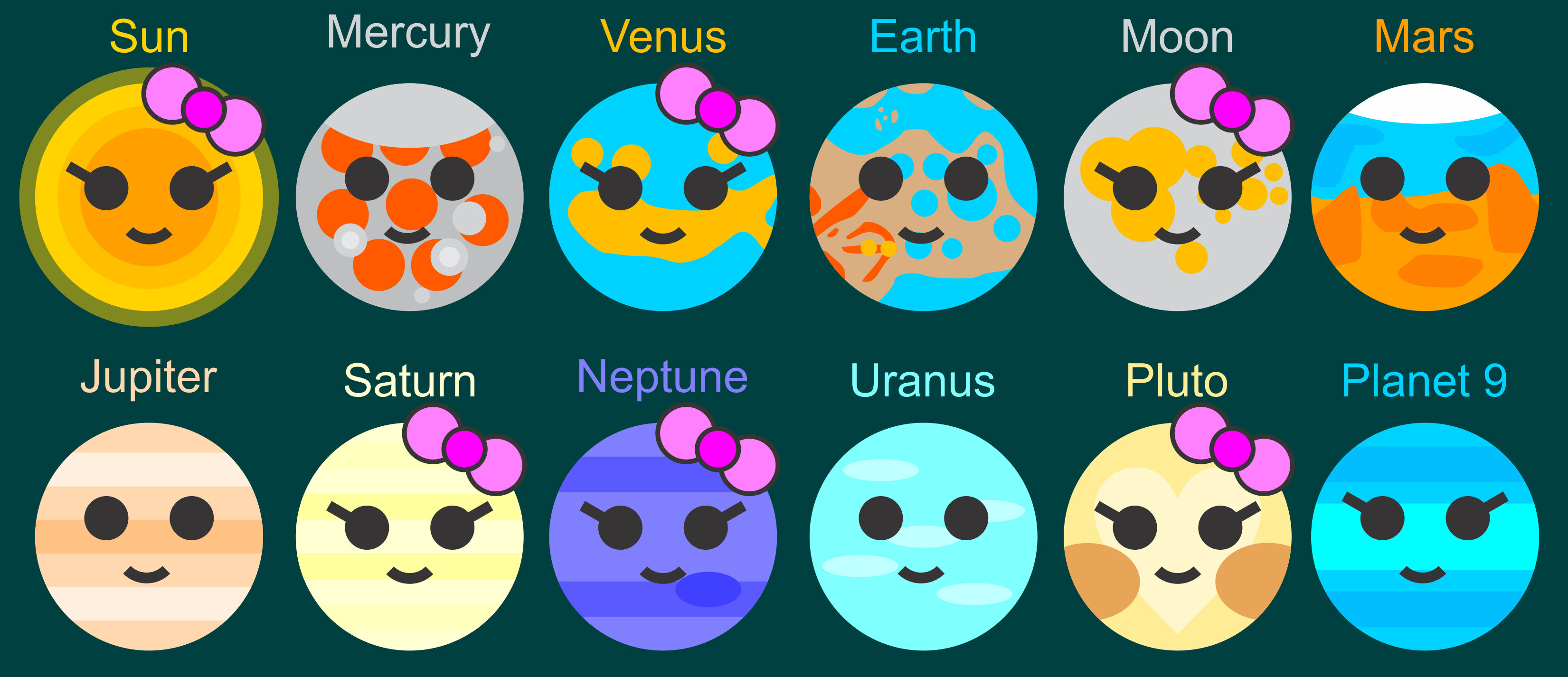 early solar system planets