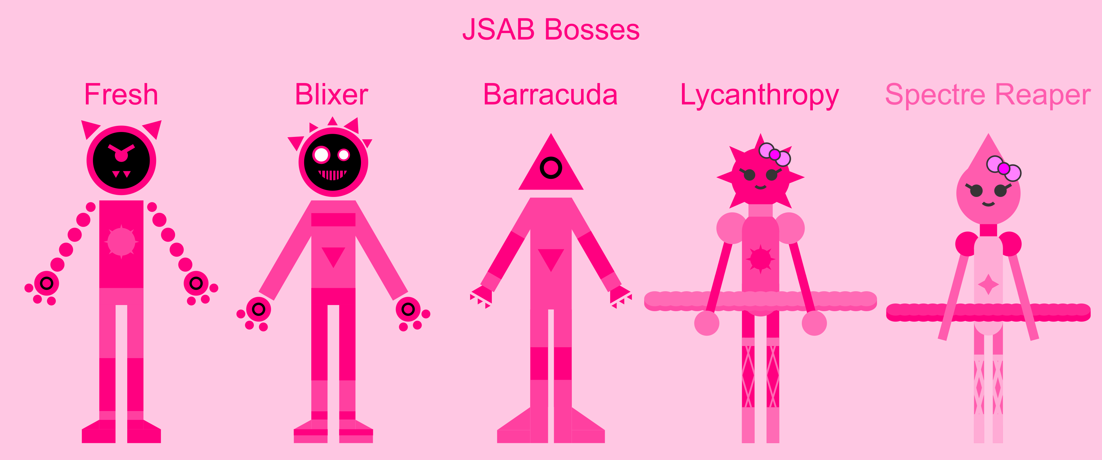 JSAB Bosses Chart by jordanli04 on DeviantArt